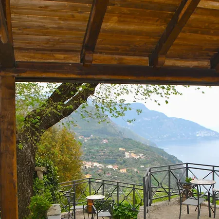 La Ventana Acomodação com café da manhã 